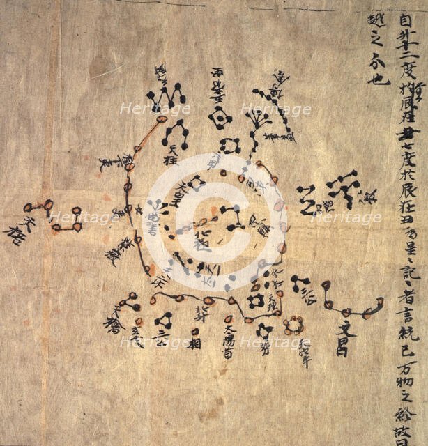 Chinese scroll map depicting the night sky seen from northern hemisphere, c618-c906.  Creator: Unknown.