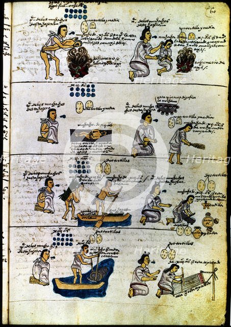 Codex Mendoza (1535 - 1550), hieroglyphic depicting Aztec methods of education... Creator: Unknown.