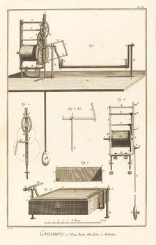 Gravure à l'Eau Forte, Machine à Balotter: pl. VI, 1771/1779. Creator: Unknown.