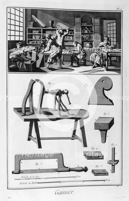 Case-makers, 1751-1777. Artist: Denis Diderot 
