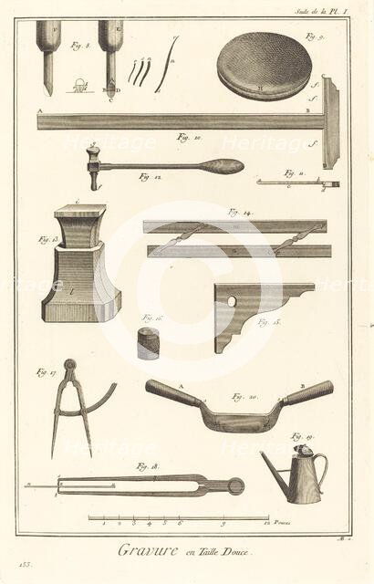 Gravure en Taille Douce: suite de la pl. I, 1771/1779. Creator: Antonio Baratta.