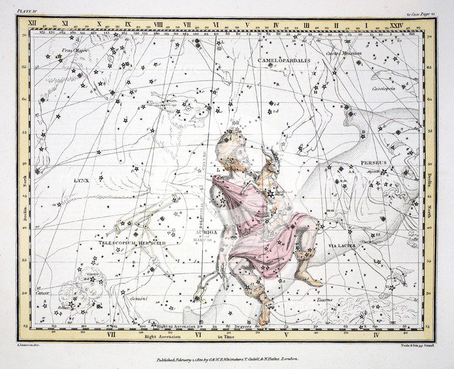 The Constellations (Plate IV) Auriga, Camelopaardalis, Telescopium Herschelli, 1822.