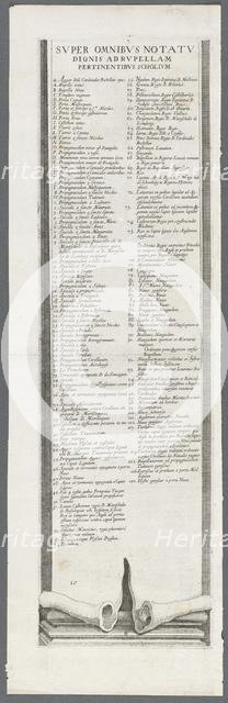 The Siege of La Rochelle: Plate 13, 1628-1630. Creator: Jacques Callot (French, 1592-1635), assistant of.