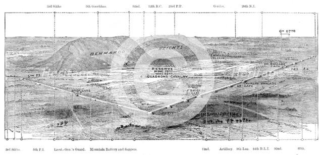 Bird's-eye view of defences, Sherpore cantonment, showing positions of troops in garrison, 1880. Creator: Unknown.