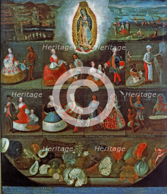  'Virgin of Guadalupe', together with the Virgin the various possible crossbreedings of American …