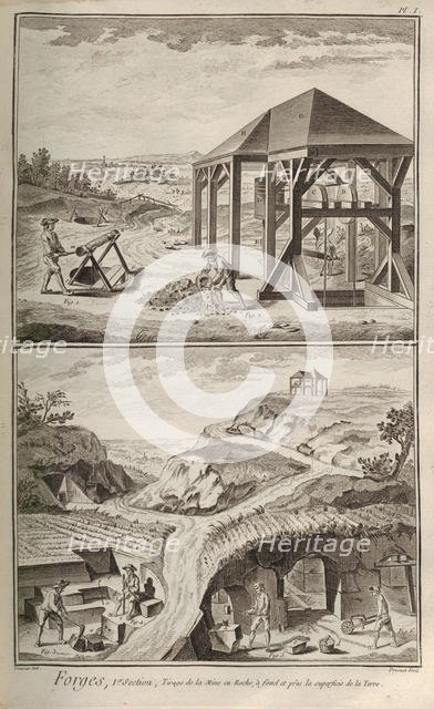 Iron Works. From Encyclopédie by Denis Diderot and Jean Le Rond d'Alembert, 1751-1765. Creator: Prévost, Benoît-Louis (1733-1816).