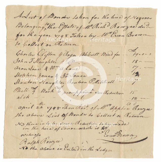 List of bonds taken for hire of enslaved persons owned by Richard Rouzee, 1798. Creator: Unknown.