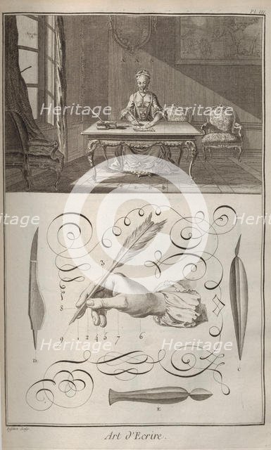 The Art of Writing. From Encyclopédie by Denis Diderot and Jean Le Rond d'Alembert, 1751-1765. Creator: Anonymous.