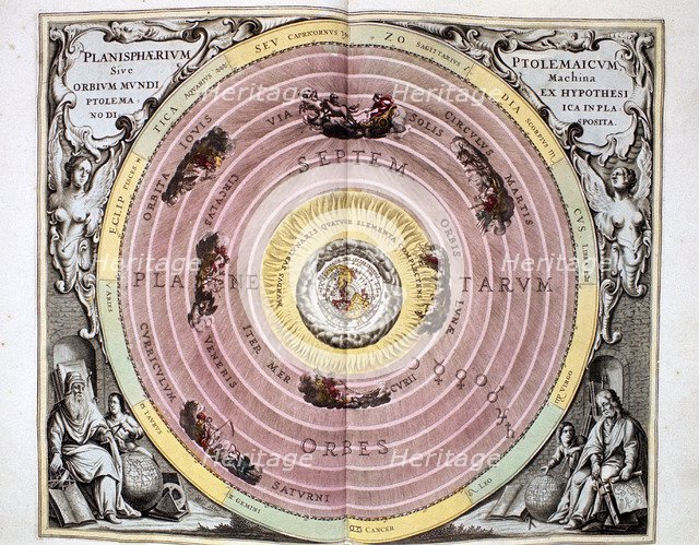 Ptolemaic (geocentric/Earth-centred) system of the Universe, 1708. Artist: Unknown