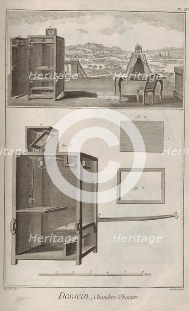 Camera obscura. From Encyclopédie by Denis Diderot and Jean Le Rond d'Alembert, 1751-1765. Creator: Defehrt, A.-J. (1723-1774).