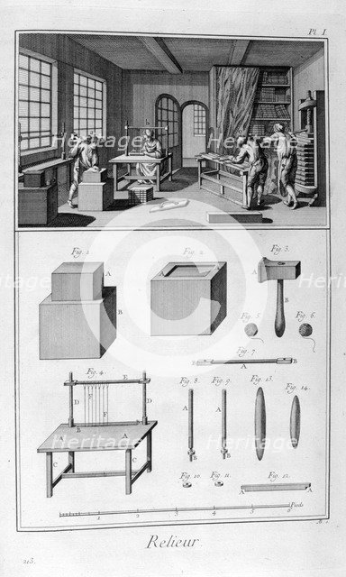 Book binding, 1751-1777. Artist: Unknown