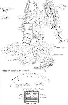 'Plan of the Battle of Hasheen, (March 20, 1885)', c1885. Artist: Unknown.