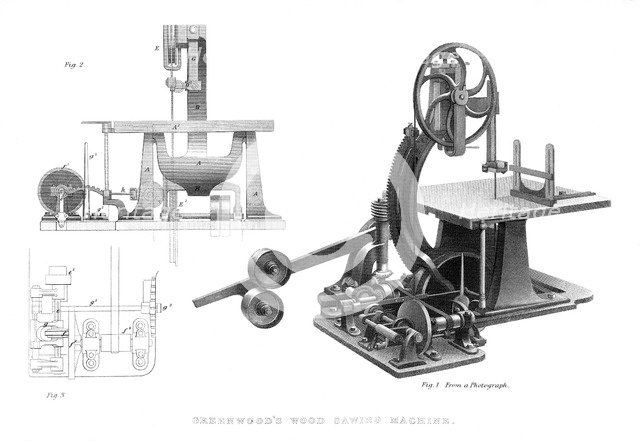 Greenwood's Wood Sawing Machine, 1886. Artist: Unknown