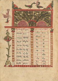 Canon Table Page; Gospel Book, 1583. Creator: Ghoukas.