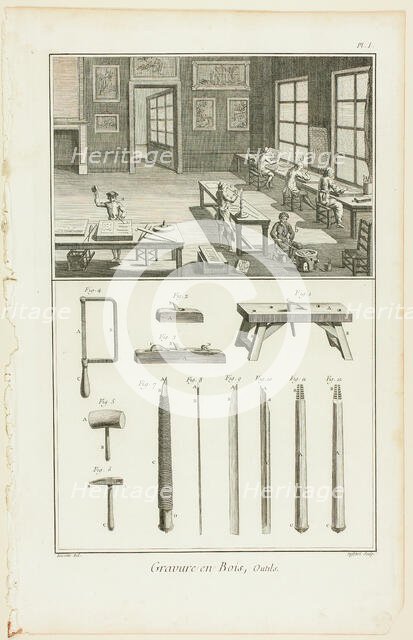Wood Engraving, Tools, from Encyclopédie, 1762/77. Creator: A. J. Defehrt.
