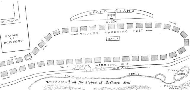 Sketch plan of the Royal Review of Scottish Volunteers at Edinburgh, 1881. Creator: Unknown.