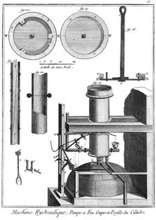 Newcomen-type steam engine attributed to Jean-Rodolphe Perronet, 1767. Artist: Unknown