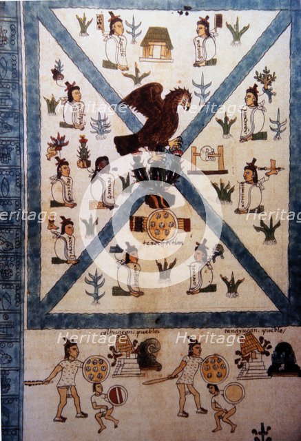 Detail of Mendoza or Mendocino Codex (15th century), depicting the founding of Tenochtitlan.