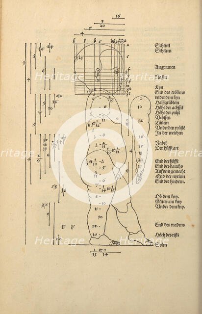 Illustration from the Four Books on Human Proportion, 1528. Creator: Dürer, Albrecht (1471-1528).