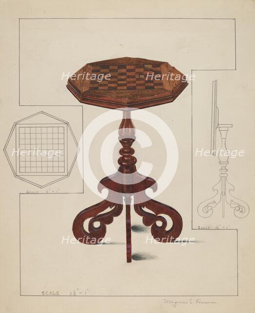 Checker-board Table-tilt Top, c. 1936. Creator: Magnus S. Fossum.