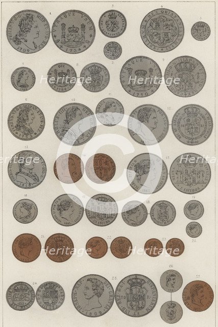 Coins minted by Kings of Madrid. Philip V, Louis I, Ferdinand VI, Charles III, Charles IV, Ferdin…