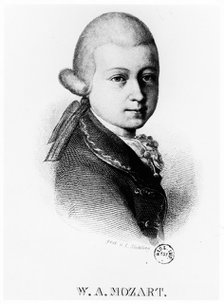 Wolfgang Amadeus Mozart (1756-1791) in 1770. Artist: Unknown