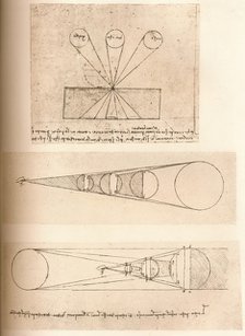 Diagrams illustrating the theories of linear perspective and of light and shade, c1472-c1519 (1883). Artist: Leonardo da Vinci.