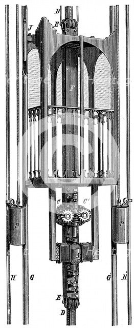 Elevator (lift) by Siemens and Halske, 1890. Artist: R Wormell