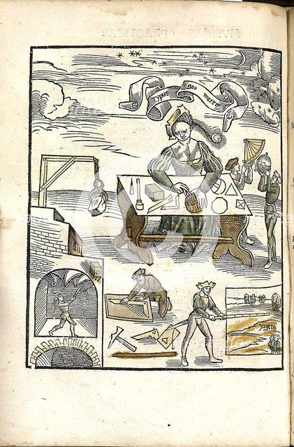 Margarita Philosophica. Geometry, 1504. Artist: Reisch, Gregor (1467-1525)