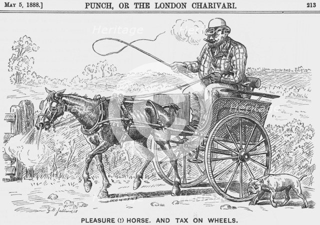 'Please (!) Horse, and Tax on Wheels', 1888. Artist: Unknown