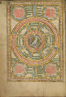 Diagram with a Dove; De Natura Avium; De Pastoribus et Ovibus, 1277 or after. Creator: Unknown.