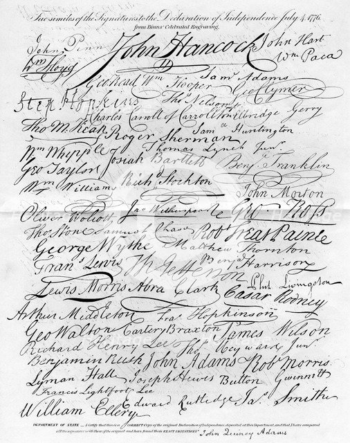 Facsimile of the Signatures to the Declaration of Independence, 4 July 1776. Artist: Unknown