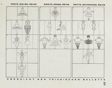 From The stage at the Bauhaus (Die Bühne im Bauhaus), 1925. Creator: Schlemmer, Oskar (1888-1943).
