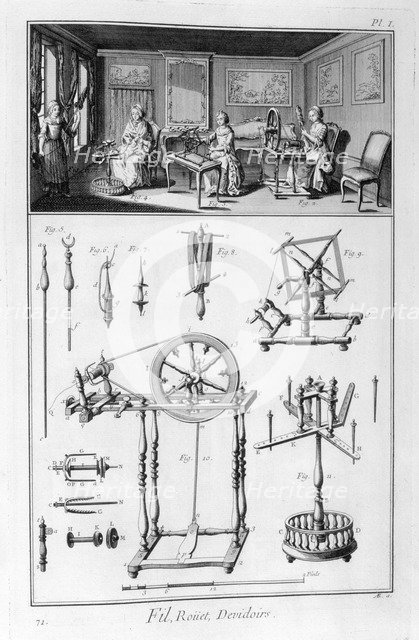 Spinnin wheel, 1751-1777. Artist: Unknown