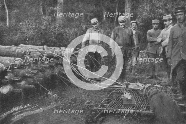 'La "Saucisse"; L'observateur et son travail. Le gonflement d'une saucisse sur le terrain', 1916. Creator: Unknown.