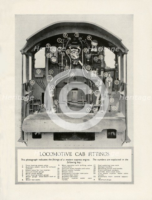 'Locomotive Cab Fittings', 1935-36. Creator: Unknown.