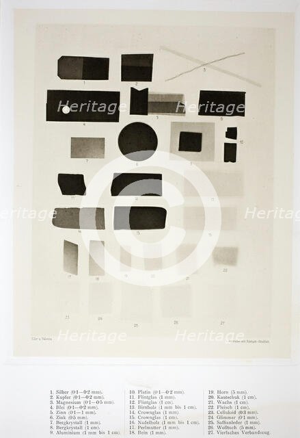 Table of the Permeability of Various Substances to Roentgen Rays, 1896. Creator: Josef Maria Eder.