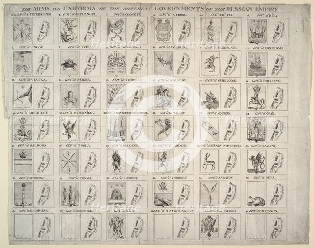 Arms and uniforms of the different Governorates of the Russian Empire, 1760. Artist: Anonymous  