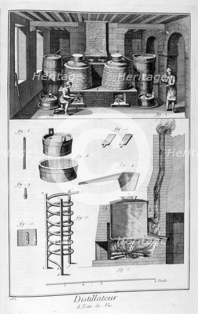 Distillers, 1751-1777. Artist: Denis Diderot 