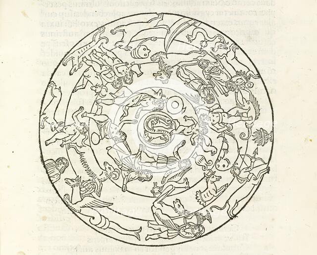 Signs of the zodiac, 1488. Creator: Unknown.