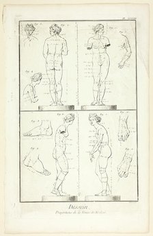 Design: Proportions of the Medici Venus, from Encyclopédie, 1762/77. Creator: Benoit-Louis Prevost.