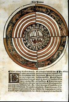  'De Celo et Mundo' by Aristotle, Book I, engraving of the earth as immobile center of the  Ptole…