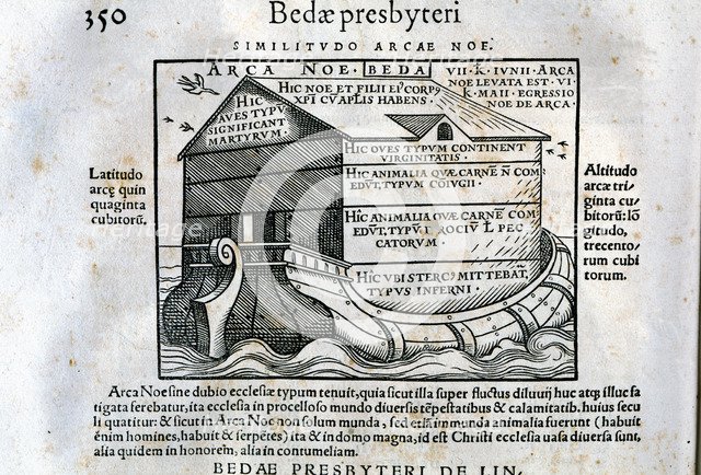 De Linguis gentium libellus, engraving with Noah's Ark.