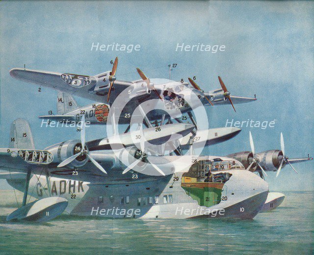 The Short-Mayo Composite Aircraft, c1937 (c1937). Artist: Unknown.