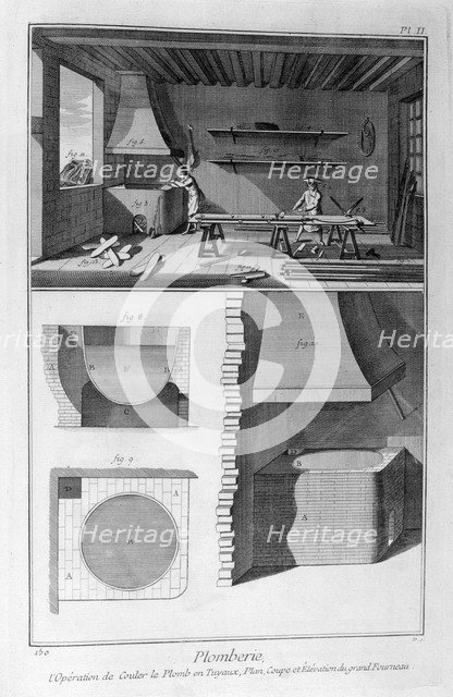 Plumbing, 1751-1777. Artist: Unknown