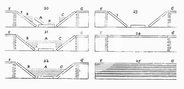 Folding of rock strata, 1671. Artist: Unknown