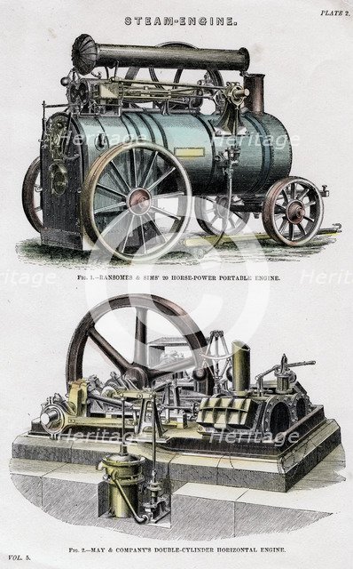 Steam engine, 19th century. Artist: Unknown