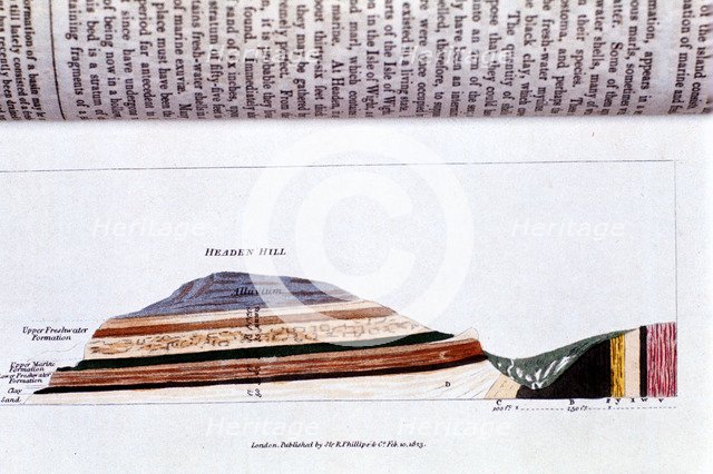 Cross-section of Headen Hill, near Alum Bay, Isle of Wight, showing geological strata, 1823. Artist: Unknown