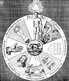 Synopsis of the diviner's arts, 1617-1619. Artist: Unknown