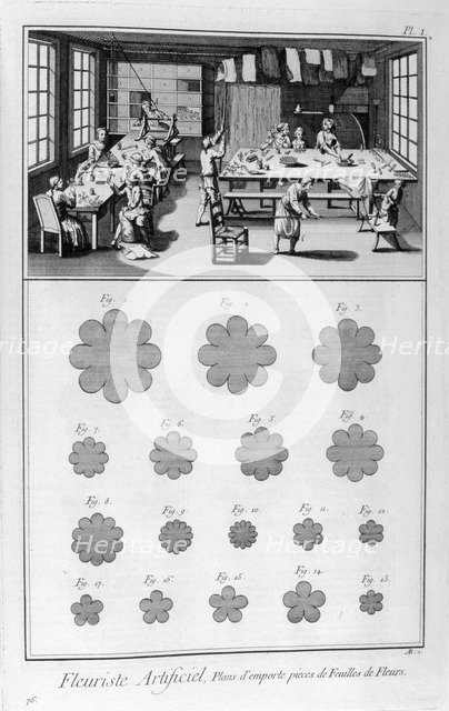 Artificial florist, 1751-1777. Artist: Unknown